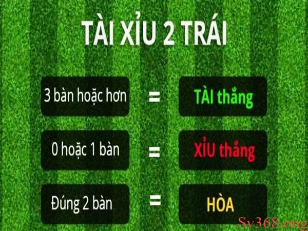 Kèo Tài Xỉu Trong Bóng Đá Là Gì? Cách Đọc Kèo Hay Nhất 4 Muốn nhận thưởng xứng đáng, đừng bỏ qua kèo U/O 2