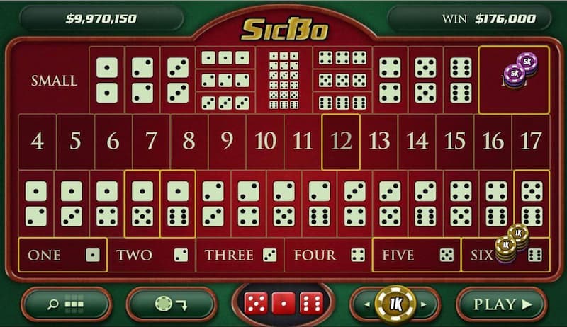 thuật toán sicbo Vai trò của thuật toán sicbo là gì ?